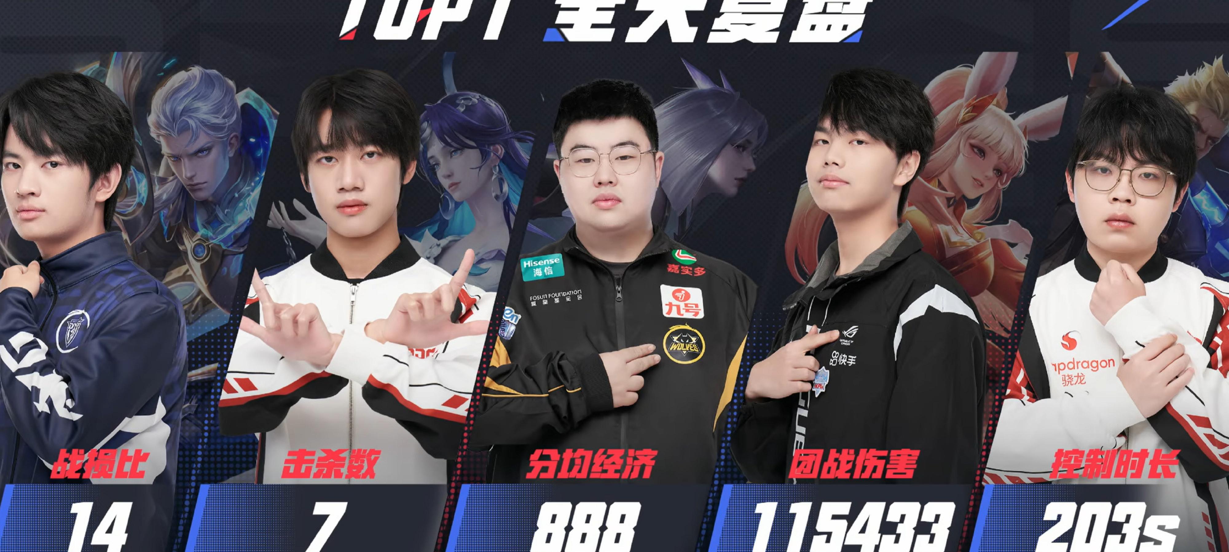 DK鏖战EG，Perkz团战一打五鏖战多局半决赛，让粉丝疯狂欢呼